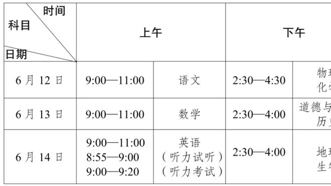 23年11月30日！波杰姆斯基晒库追汤合照：三位传奇！多么好的一天